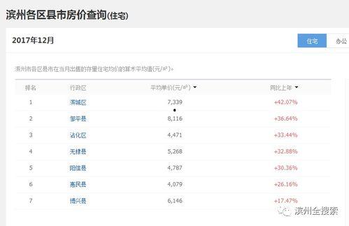 12月份平板爆料新闻,旗舰对决,价格战一触即发!” 第1张 12月份平板爆料新闻,旗舰对决,价格战一触即发!” 第1张