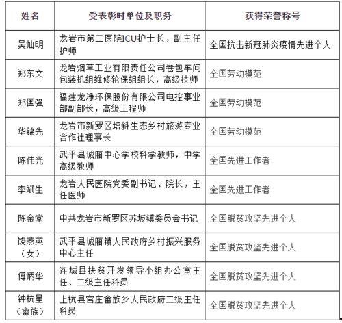 盲盒15级最新爆料,潮流玩具界的神秘面纱  第1张
